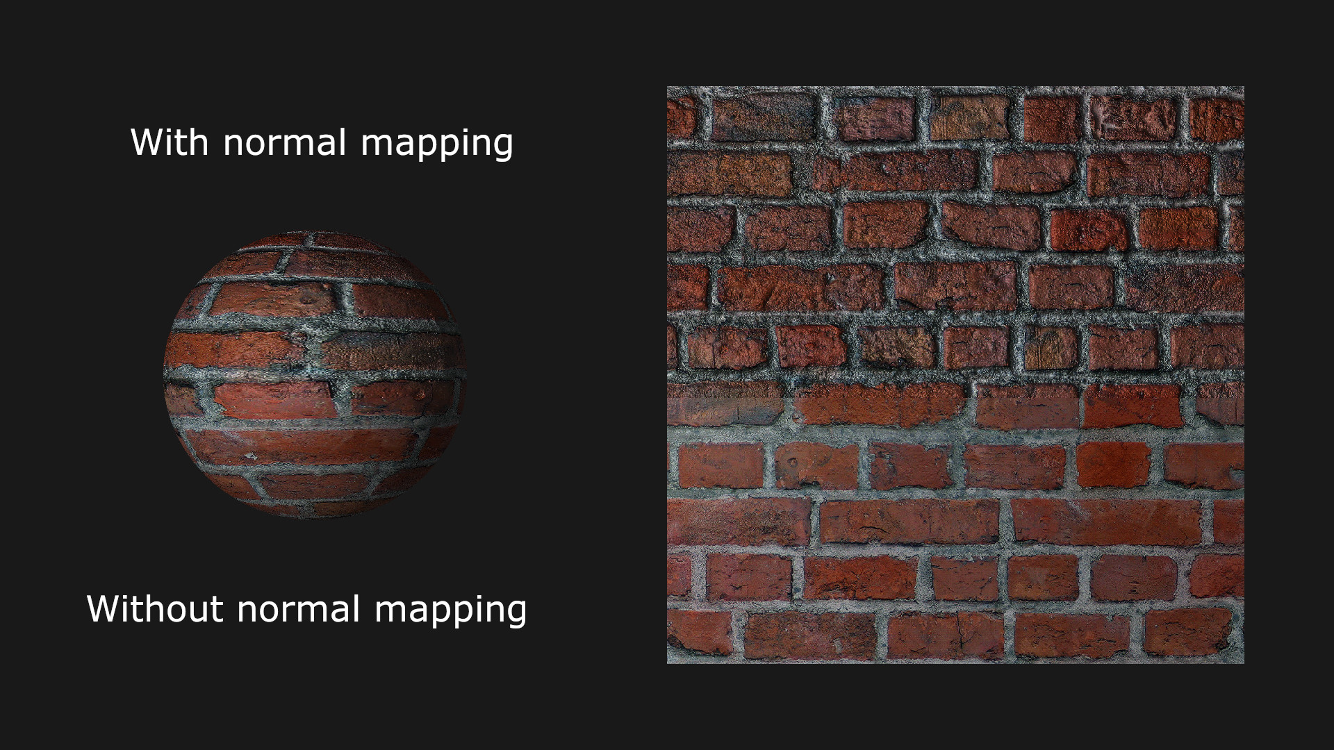 Normal Mapping